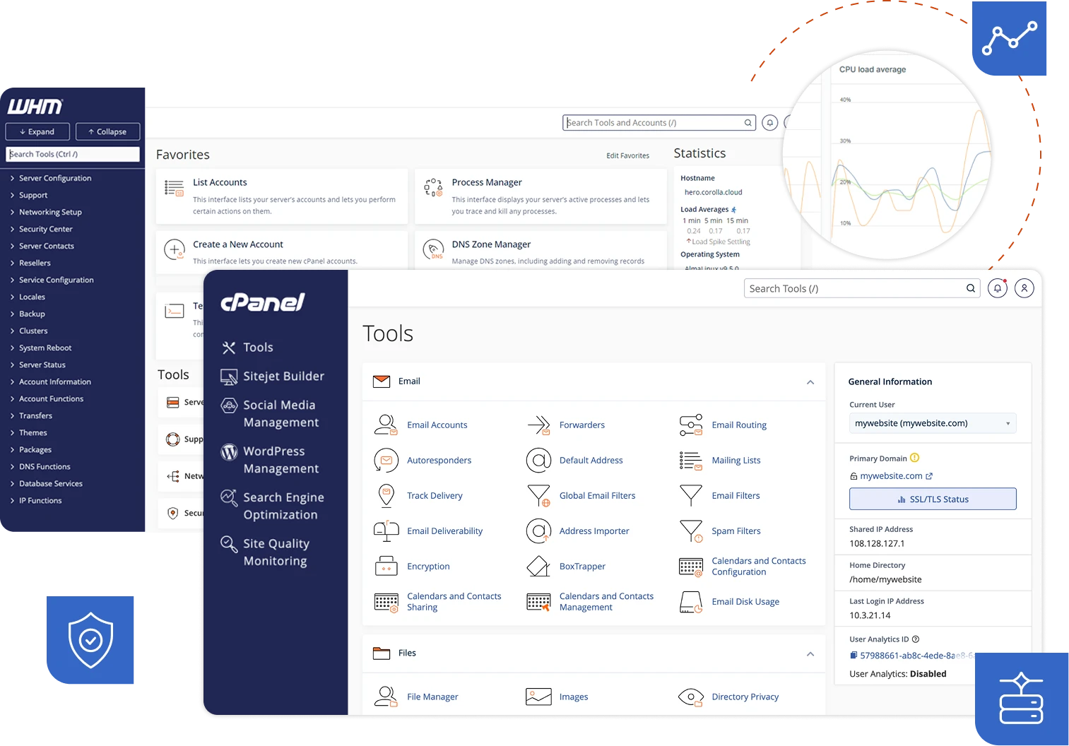 cPanel and WHM interfaces showing the Tools page and server statistics